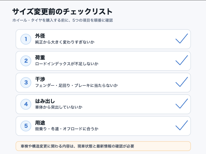 サイズ変更で確認したい5つのポイント