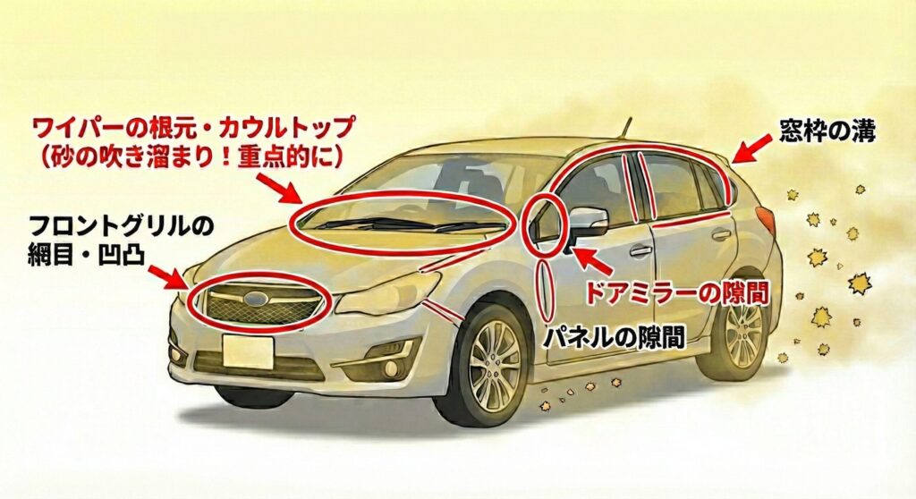 とにかく「水」で流すのが最優先