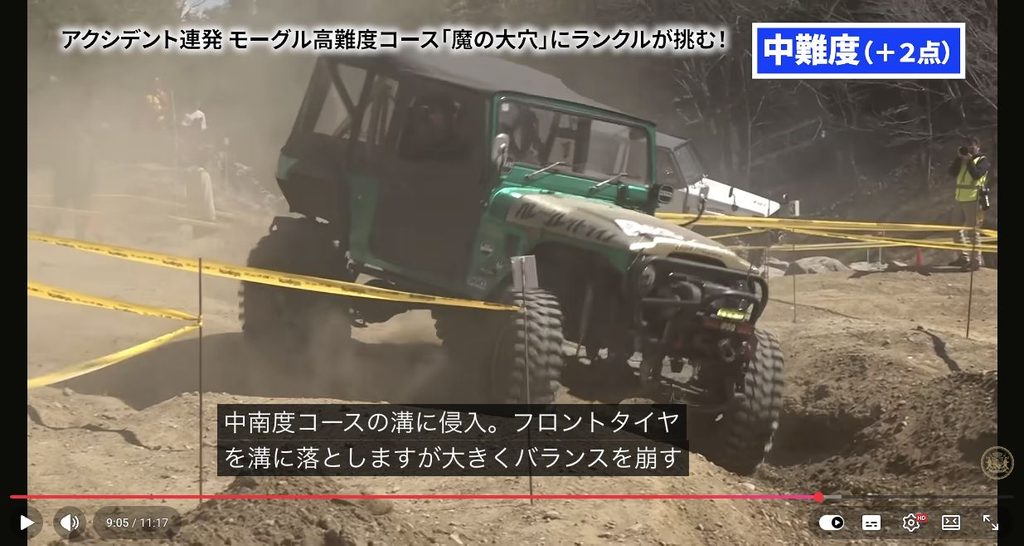 中難度の溝へフロントタイヤが入っても体勢を維持