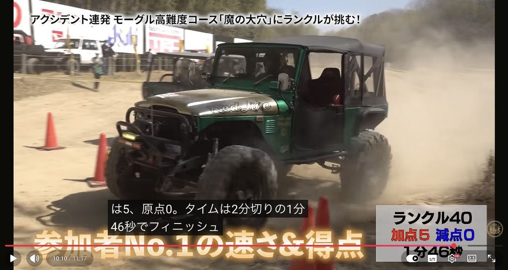 加点5・減点0・タイム1分46秒でフィニッシュ